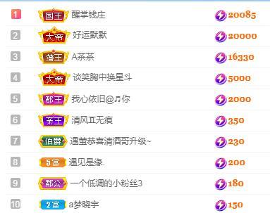 冰凌五一见！的图片