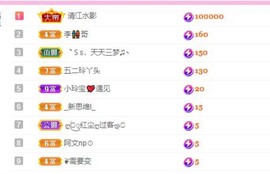 小玲宝🧸安静唱歌主播照片
