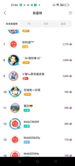 阿妹，？主播照片