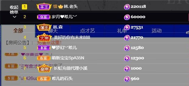 ❤希儿︶主播图片
