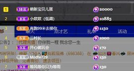 婷儿八月加油主播照片