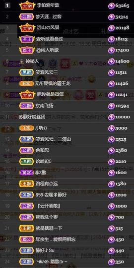 苏静好休息中主播照片