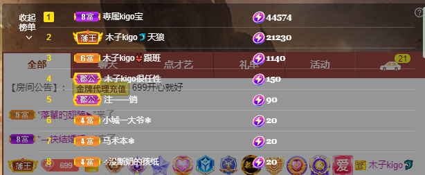 做自己的那道光的图片