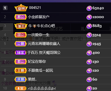 妃宝贺我香香帝尊啦的图片
