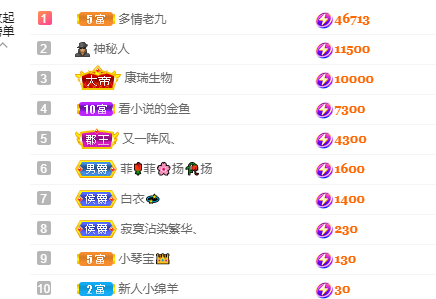 小琴宝的主播照片