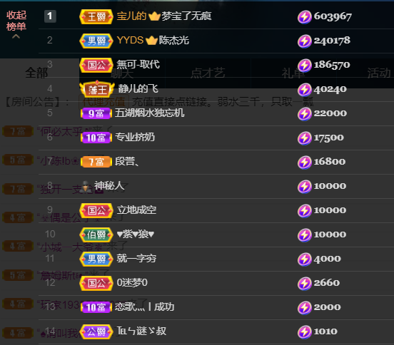 宝儿♚宝儿的图片