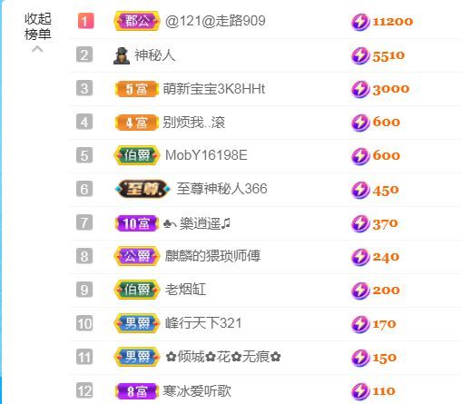 金麒麟好运连连🎤的图片