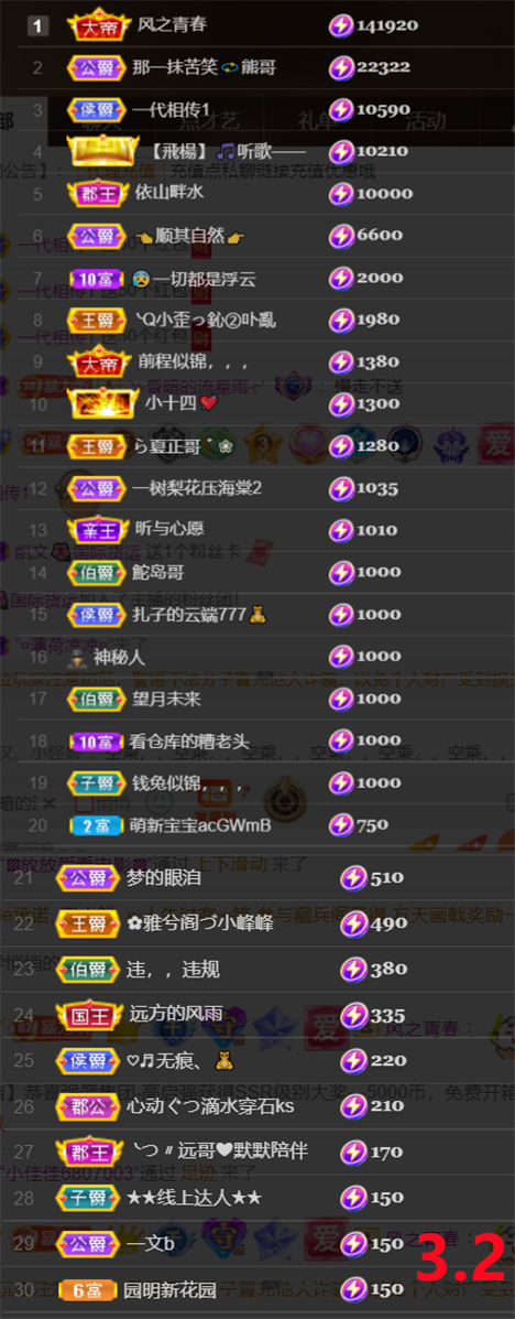 ╰つ〃薀昕🌷的图片