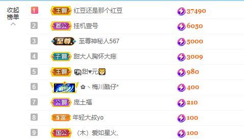 小甜贪财好色💕的图片