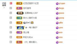 小甜贪财好色💕主播照片