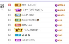 沄9冠感恩有你主播照片