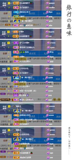 菲儿💗好运来🌈的图片