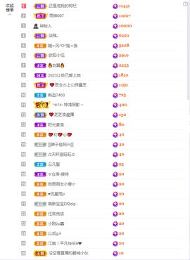 依芝の求百元榜的图片
