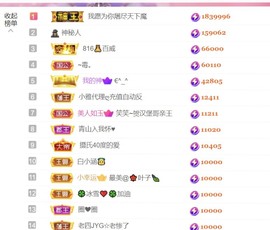 雅欣小可爱吖💗.主播照片