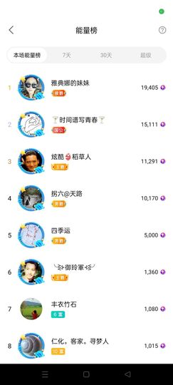 阿妹，？主播照片