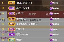 唯爱🌺小艾主播照片