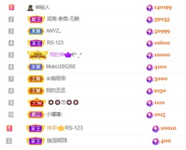洋子～晚点见主播照片