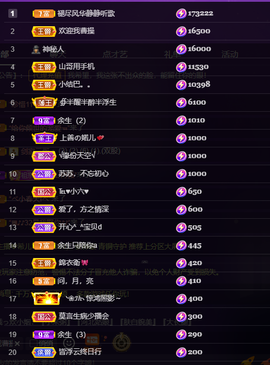 莫言，六月求善待！主播照片