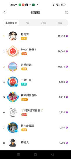 阿妹，？主播照片