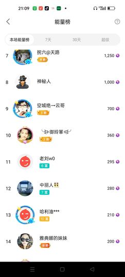 阿妹，？主播照片