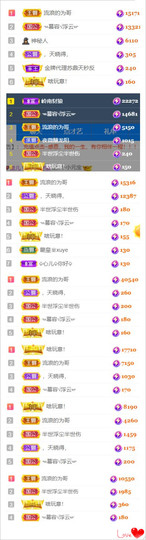 诺er💕好运常伴的图片