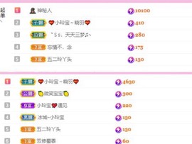 小玲宝🧸安静唱歌主播照片