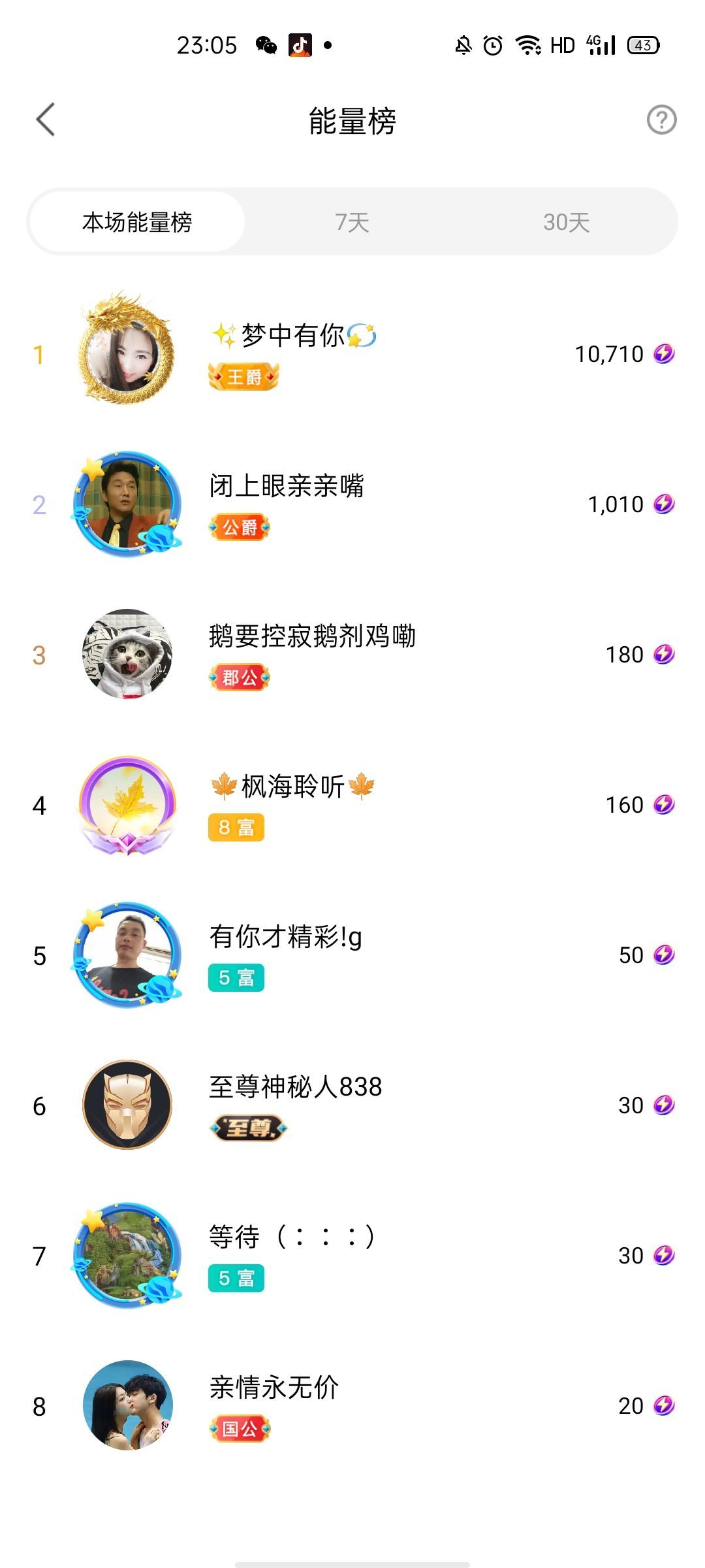 梦心💞缘于遇见的图片