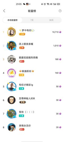 梦心💞缘于遇见主播照片
