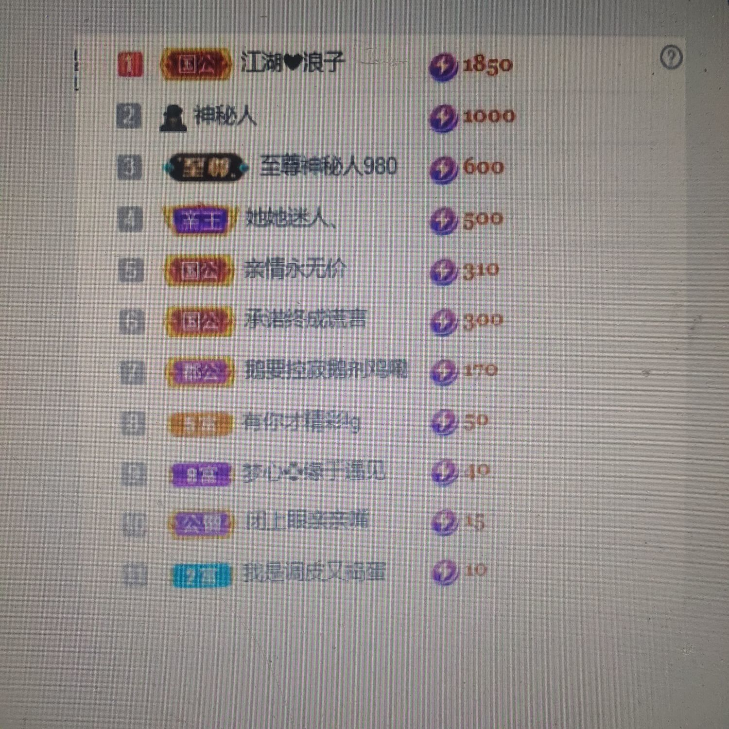 梦心💞缘于遇见的图片