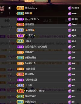 娜儿一个没才没艺的主播照片