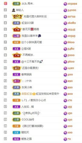 虹宝❣唱歌晚11点主播照片