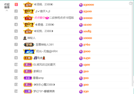 ◐惠主，2388◐的图片