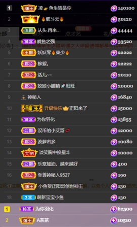 休....的图片