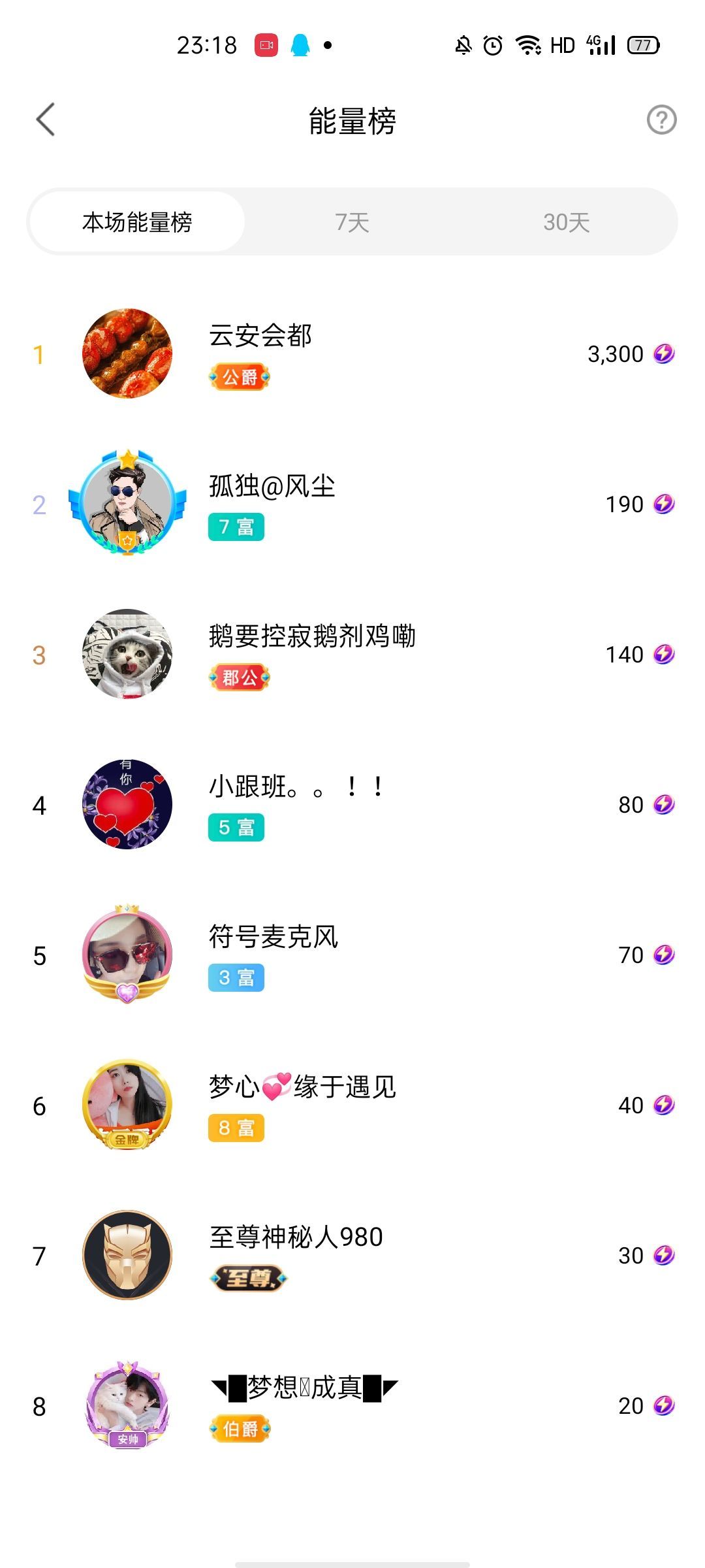 梦心💞缘于遇见的图片