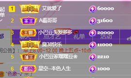 ♚~小巴豆~贪财好色的图片