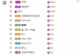 北家黄黄求票主播照片