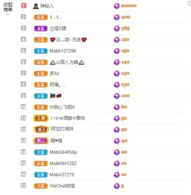 北家黄黄求票主播照片
