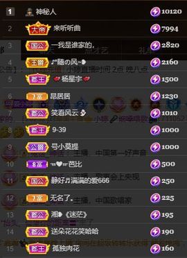 小婷🎤烟嗓☆づ的图片