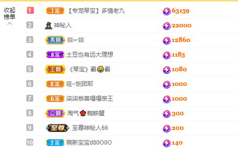 小琴宝的主播照片