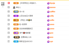 小琴宝主播照片