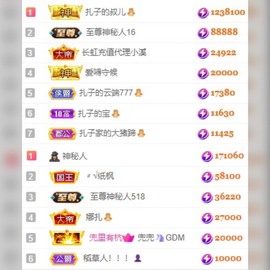 娜扎🧸主播照片