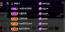 ♚~小巴豆~贪财好色主播照片
