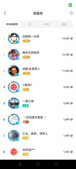 阿妹，？主播照片