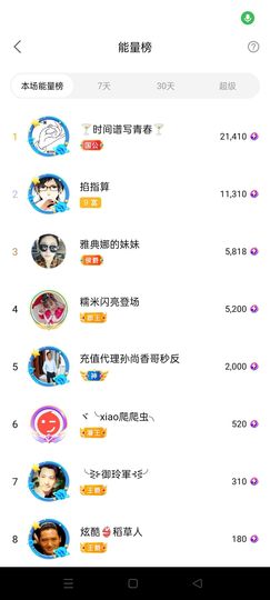阿妹，？主播照片