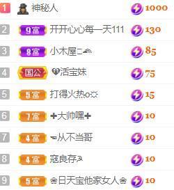 💓小香猪💓主播照片