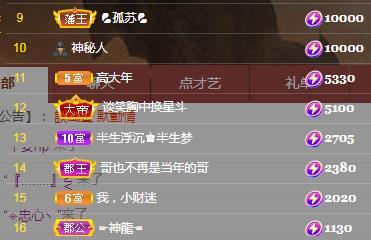 冰凌五一见！的图片