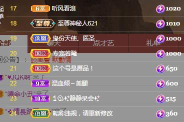 冰凌五一见！的图片