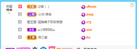 佑君♥《平安好运》的图片