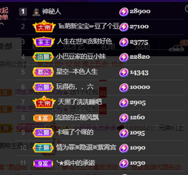♚~小巴豆~贪财好色主播照片