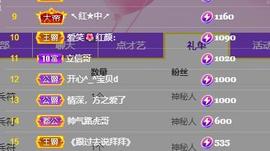 唯爱🌺小艾主播照片